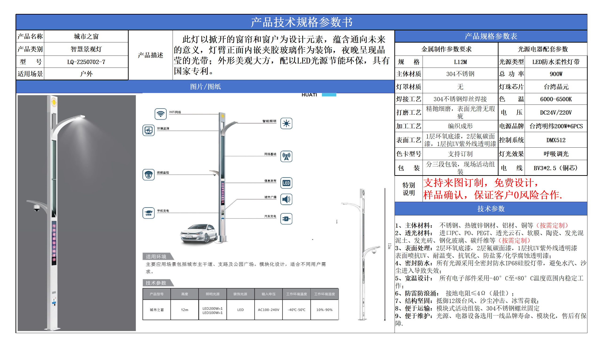 智慧景觀燈技術參數(shù)模版_07.png