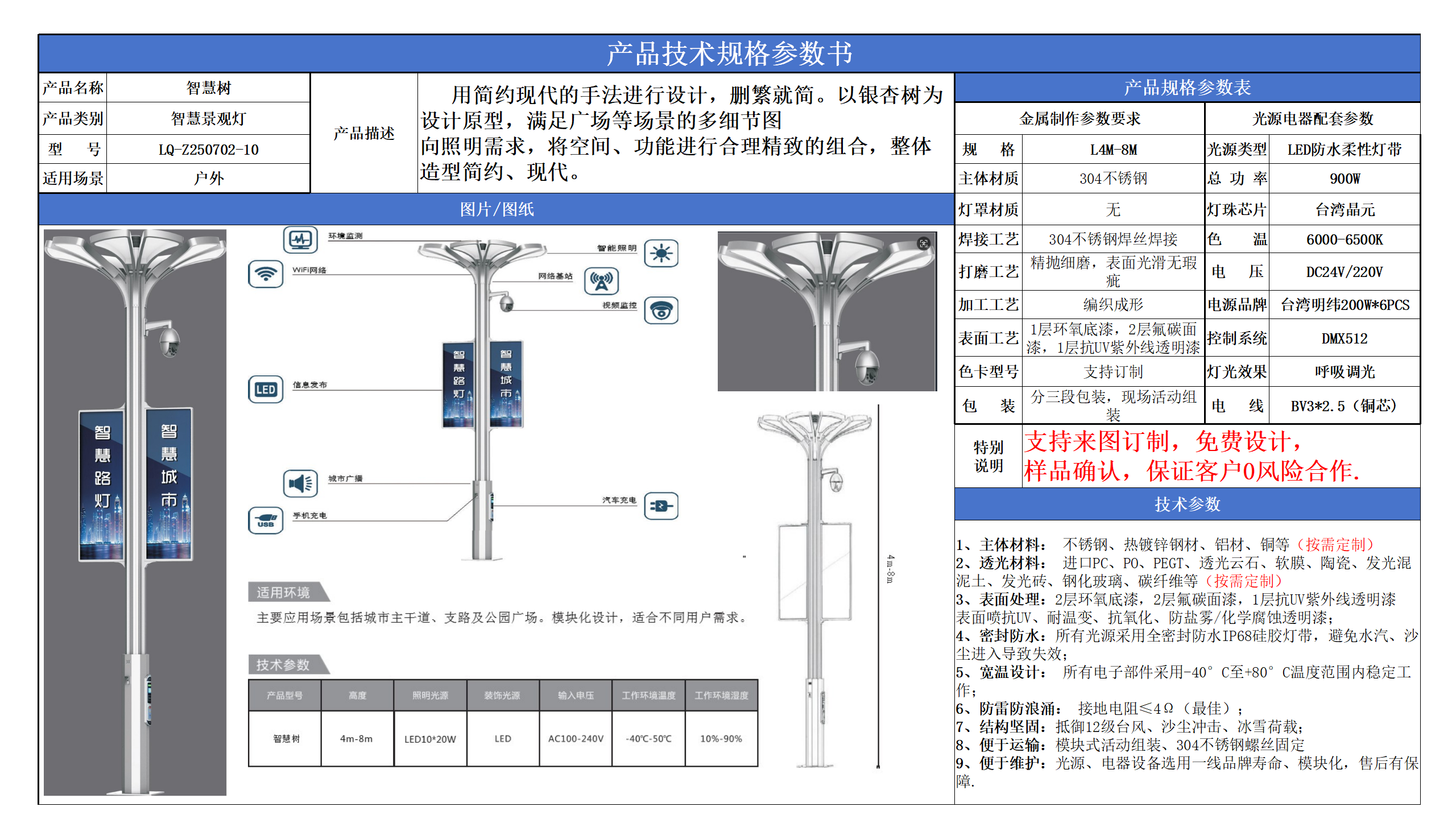 智慧景觀(guān)燈技術(shù)參數(shù)模版_10.png